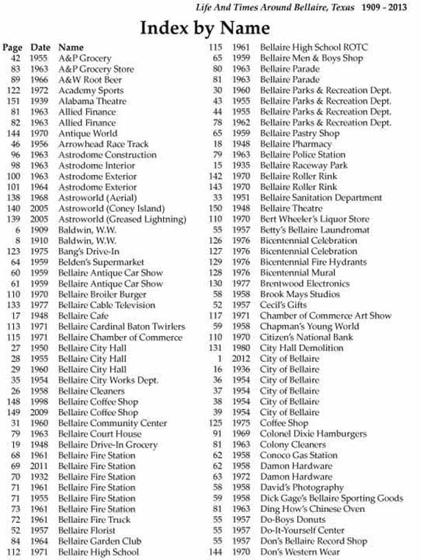 Book Index